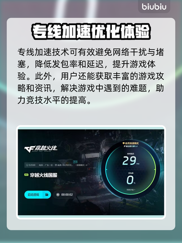 穿越火线🔥卡顿？加速器必备攻略来了！截图5