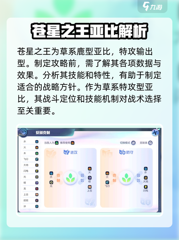 奥拉星2苍星之王怎么获得介绍截图2