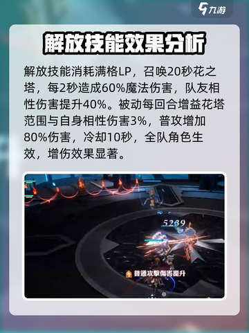 剑与骑士团🔥哈伊言技能全面解析！✨截图4