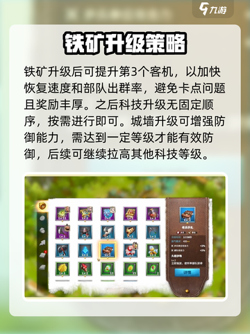 万龙觉醒💥主城与秩序大厅升级条件全解析🔥截图4