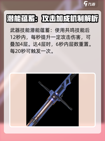 鸣潮⚡东落武器几星？性能全面解析！💥截图3