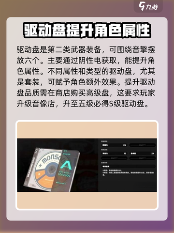 绝区零装备大曝光！游戏党必看🔥截图3