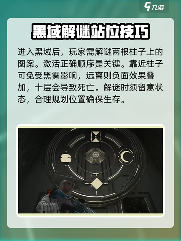 七日世界黑域副本攻略介绍截图2