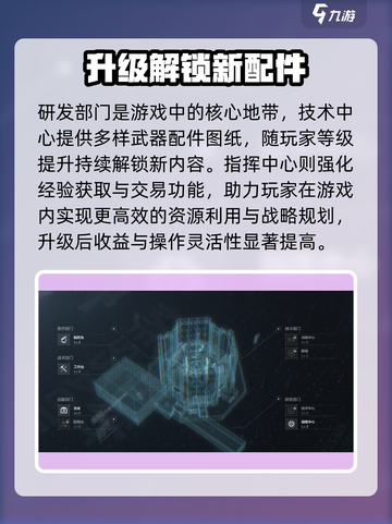 三角洲行动🔥特勤处部门大揭秘！新手必看👇截图2
