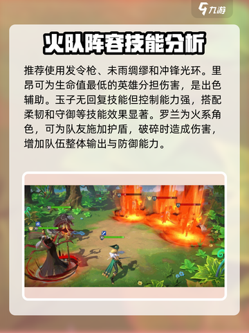 荒野国度🔥火系队伍最强搭配阵容分享！截图3