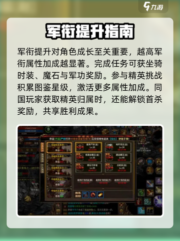 五霸七雄军衔怎么提升介绍截图3