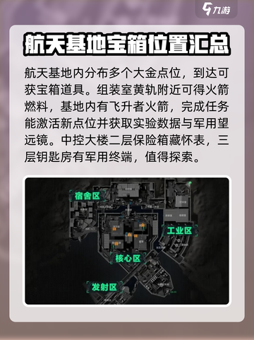 三角洲行动大金点位在哪儿介绍截图2