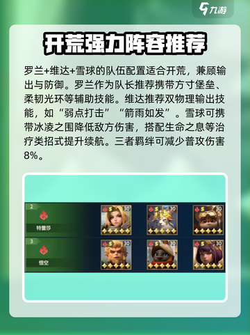 荒野国度最强阵容搭配分享介绍截图2