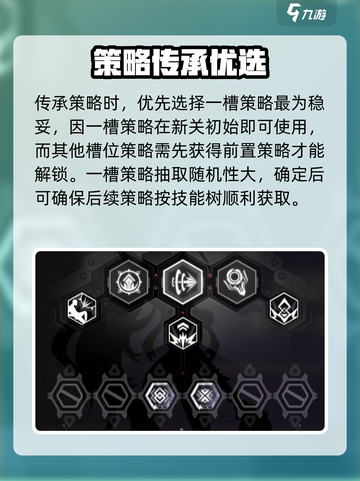《苍翼混沌效应》策略继承玩法大揭秘！🎮🔥截图3