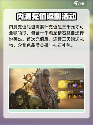 龙息神寂累充奖励有哪些介绍截图4