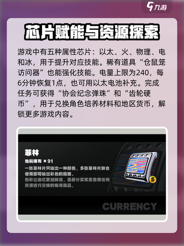 《绝区零爆肝攻略🔥零氪党必看材料清单》✨截图4