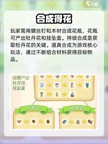 庄园合合💥牡丹花速合秘籍！🌸截图3