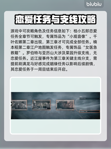 浪人崛起🔥超全人物任务攻略来了！💥截图9