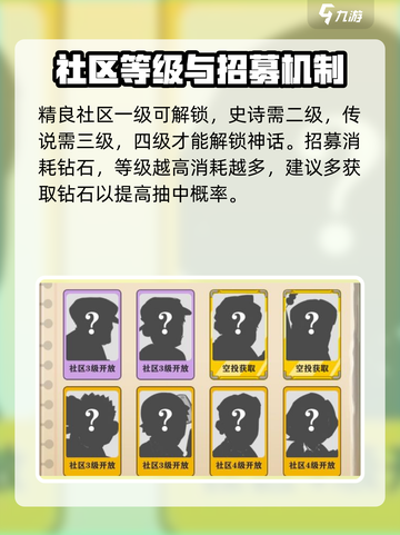 王小屋的屋屋保卫战卖鱼强怎么获得介绍截图4