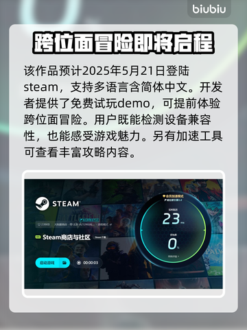 怪物火车2配置要求大曝光！🔥玩家必看👇截图6