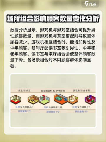 温泉物语2契合度大全分享介绍截图4
