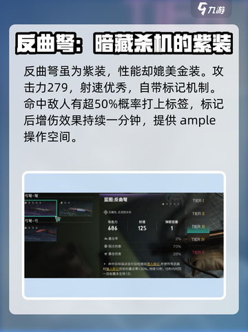 七日世界🔥最强武器排行榜！新手必看🚀截图2
