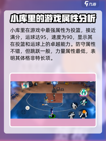全明星街球派对小库里怎么样介绍截图3