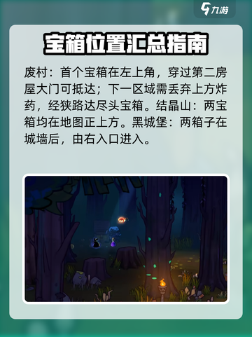 失落城堡2彩蛋有哪些介绍截图3