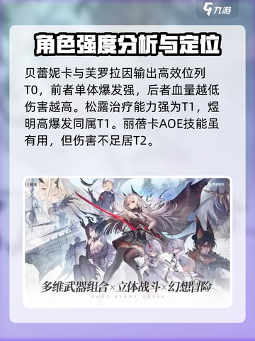 二重螺旋角色大全介绍介绍截图7
