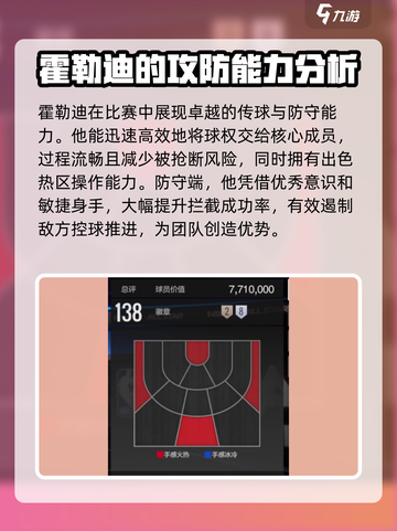 美职篮全明星霍勒迪好用吗介绍截图2