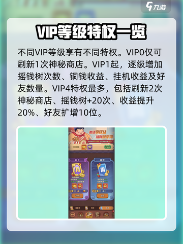 《守护之境VIP价格表曝光！🔥》截图3