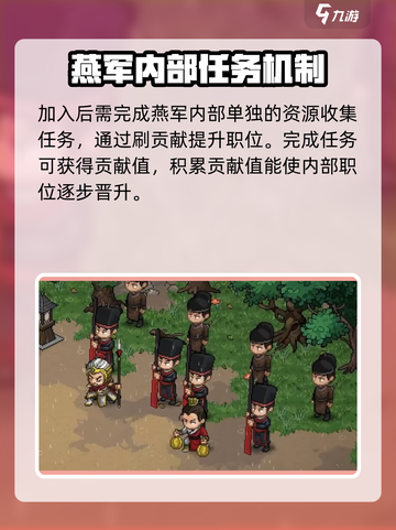 《大侠立志传》燕军布防图🔥获取攻略来啦！截图3