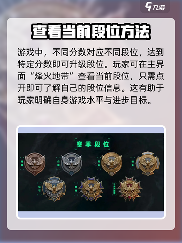 三角洲行动排位模式在哪里介绍截图4