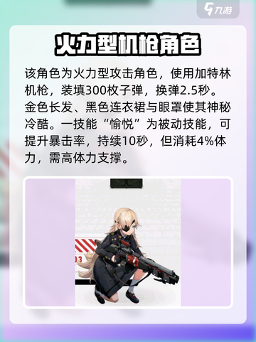胜利女神新的希望吉萝婷厉害吗介绍截图2