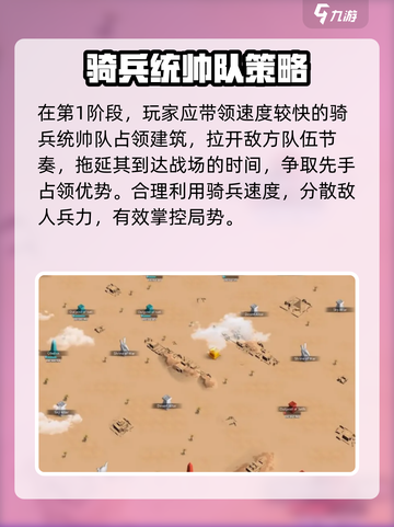 万龙觉醒🔥埃及之战打法攻略来了！⚡截图4