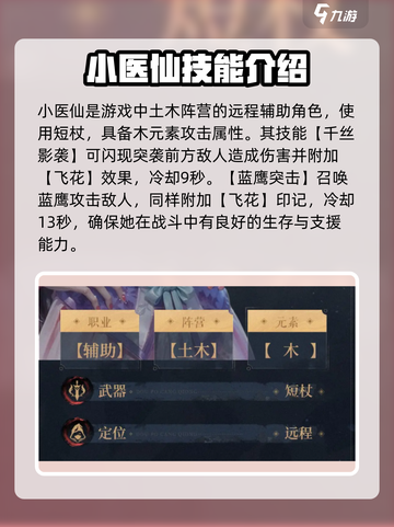 斗破苍穹巅峰对决小医仙强吗介绍截图3
