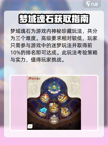剑与远征2启程梦域魂石是什么介绍截图3