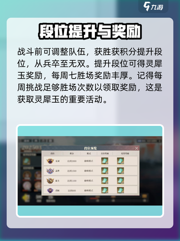 三国志幻想大陆2🔥校武场玩法全揭秘！截图4