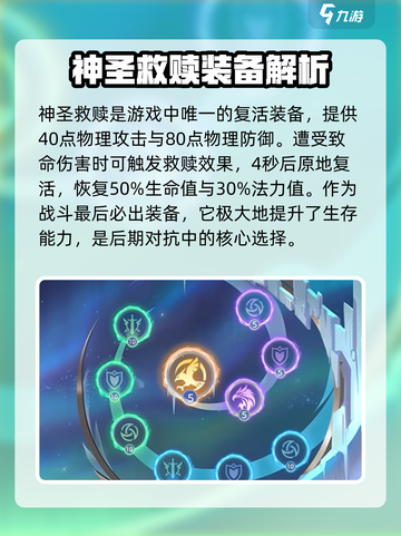 曙光英雄张出尘最强出装推荐介绍截图4