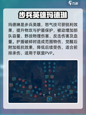 万龙觉醒🔥T0辅助英雄大起底，就这些！截图2