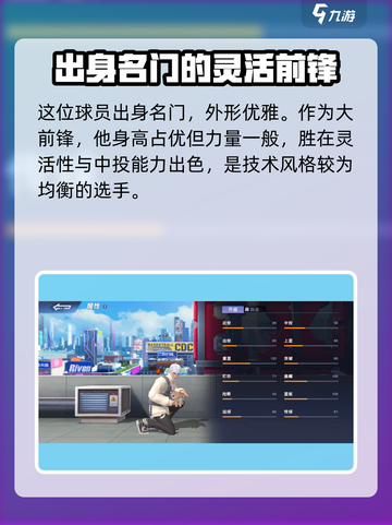 全民大灌篮夏禾好用吗介绍截图2