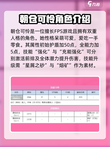 炽焰天穹🔥角色图鉴大揭秘！必看推荐✨截图3
