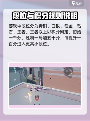 卡拉彼丘段位表🔥冲刺高段位必看！🎮截图3