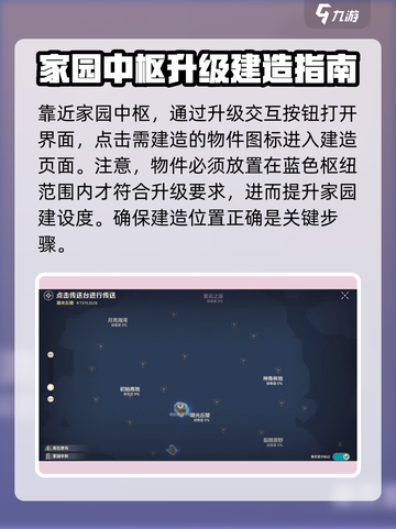 荒野起源💥家园中枢升级玩法全揭秘🔥截图3