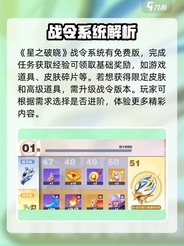 星之破晓🔥战令免费领，速看领取地点！截图2