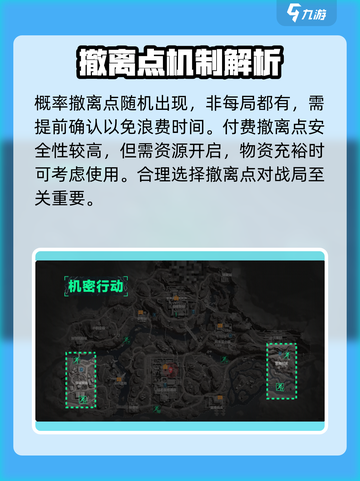 三角洲行动🔥长弓溪谷撤离点路线规划全解密！截图4