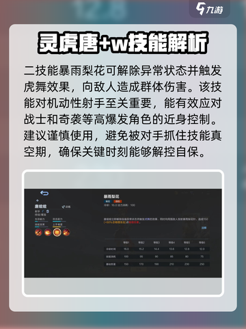 决胜巅峰灵虎怎么玩介绍截图4