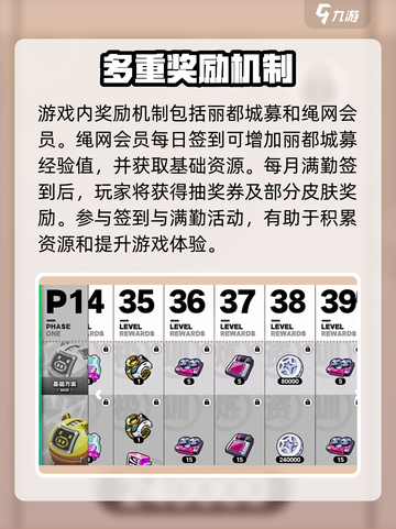 绝区零🔥丽都城募内容大曝光！不容错过的游戏惊喜🎉截图4