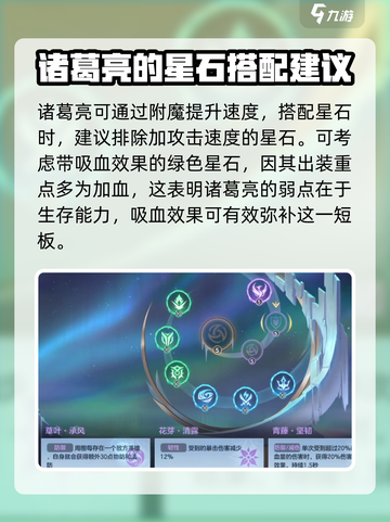 曙光英雄诸葛亮星石怎么搭配介绍截图2