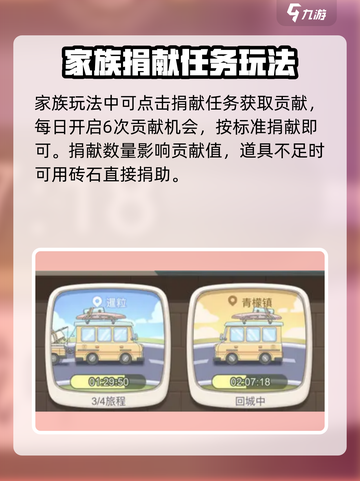 梦幻的城家族贡献怎么获取介绍截图2
