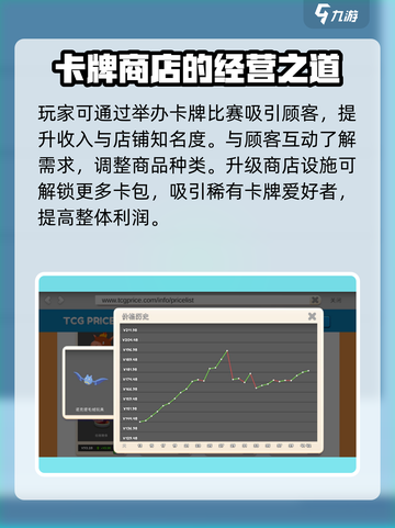 TCG卡牌商店模拟器好玩吗介绍截图3
