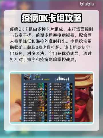 炉石传说🔥必胜卡组搭配秘籍💥截图3