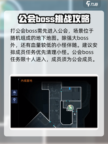 星球重启公会boss怎么打介绍截图2