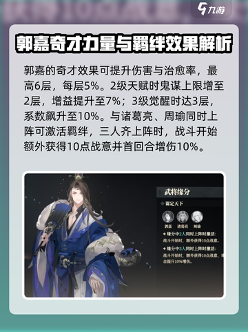 三国志幻想大陆2枭之歌郭嘉怎么样介绍截图5