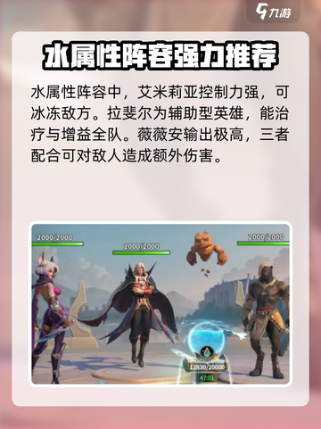 荒野国度最强队伍推荐介绍截图3